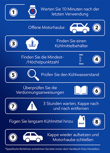 Schritt-für-Schritt-Anleitung zum Nachfüllen von Kühlmittel