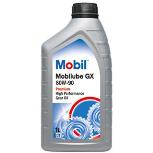 Mobil Antifreeze